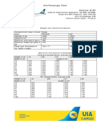 UIA Passenger Fleet Embraer E190: Cargo and Mail Capacity: Upto 1000 Kgs Volume (Lower Deck) : 19 Cub.m