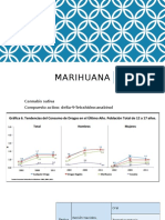 Marihuana y Cocaína