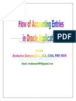 Flow_of_Accounting_Entries_in_Oracle_Applications
