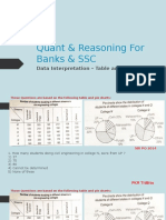 Data Interpretation - Table & Pie Chart