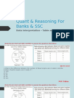 Data Interpretation - Table & Pie Chart