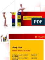 Equity Research Lab 26 May Nifty Report