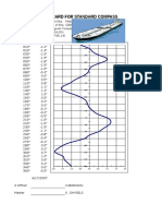 Борискин - Magnetic Compass Deviation Card - 2007