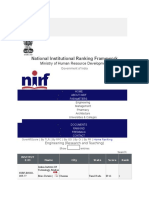 National Institutional Ranking Framework: Ministry of Human Resource Development