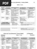 Plano de Curso ESPANHOL 1º ANO 2016
