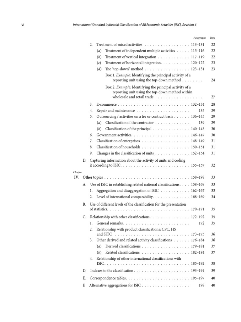 International Standard Industrial Classification of All Economic