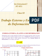 CLASE 3ra Trabajo Externo y Energía de Deformación