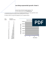 Describing Exponential Growth: Sheet 1: Bacterial Population Versus Time