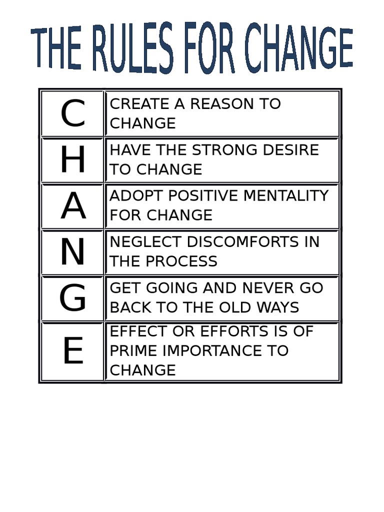 Rules for Effective Change | PDF | Career & Growth | Business