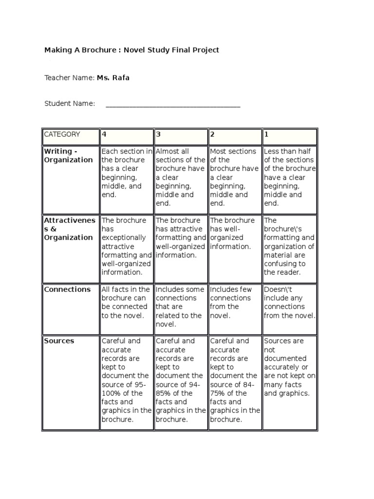 Making A Brochure Rubric  Text  Human Communication Pertaining To Brochure Rubric Template