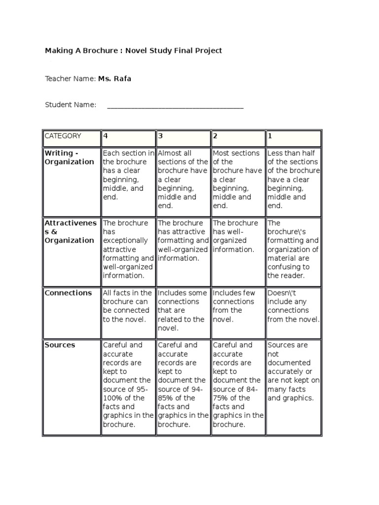 Making A Brochure Rubric  PDF  Text  Human Communication Within Brochure Rubric Template
