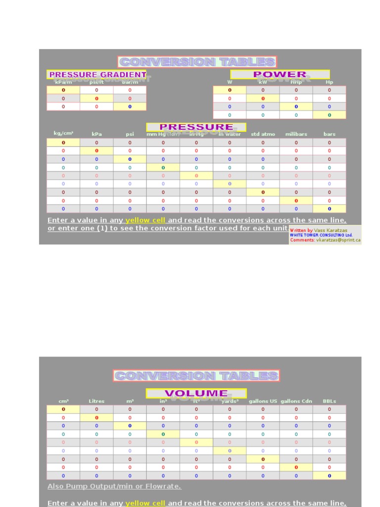 Comprehensive Unit Conversion Chart | PDF | Ton | Pound (Mass)