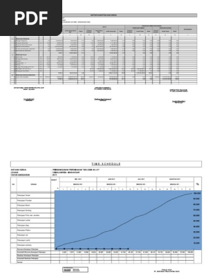 Time Schedule