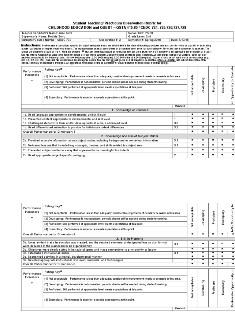 Rubrics for essay 5 points image