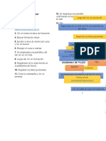 Algoritmo y Diagrama de Flujo Sena