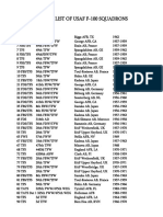 The Definitive List of Usaf F-100 Squadrons