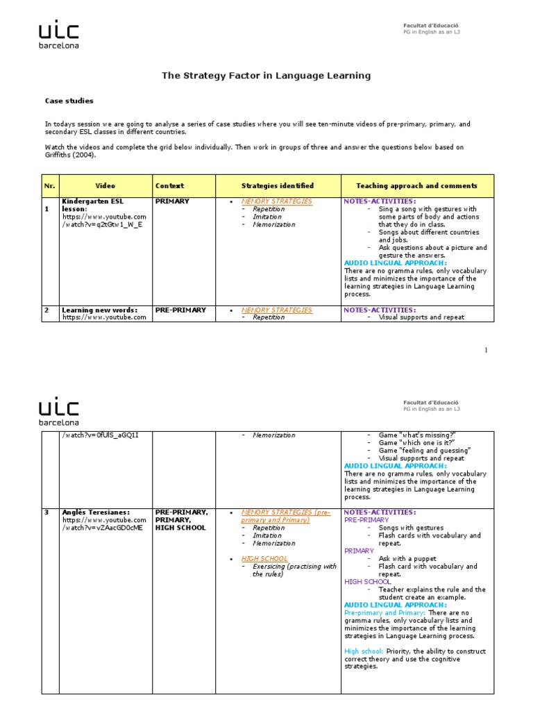 The Strategy Factor in Language Learning: Case Studies | PDF | Career ...