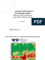Memorial Day Traffic Hourly Tables 