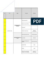 Matriz de AA e IA