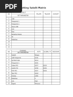 Download Satelit Matrix by Dhany SSat SN313932859 doc pdf