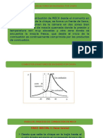 Combustion en Motrores Ech