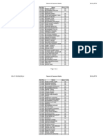 CS-211 DS SE(CIS)-A Spring 2014 Record of Sessional Marks