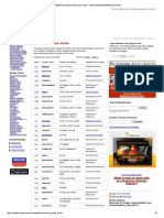 3 500 Most Common Russian Verbs - With Imperfective - Perfective Pairs