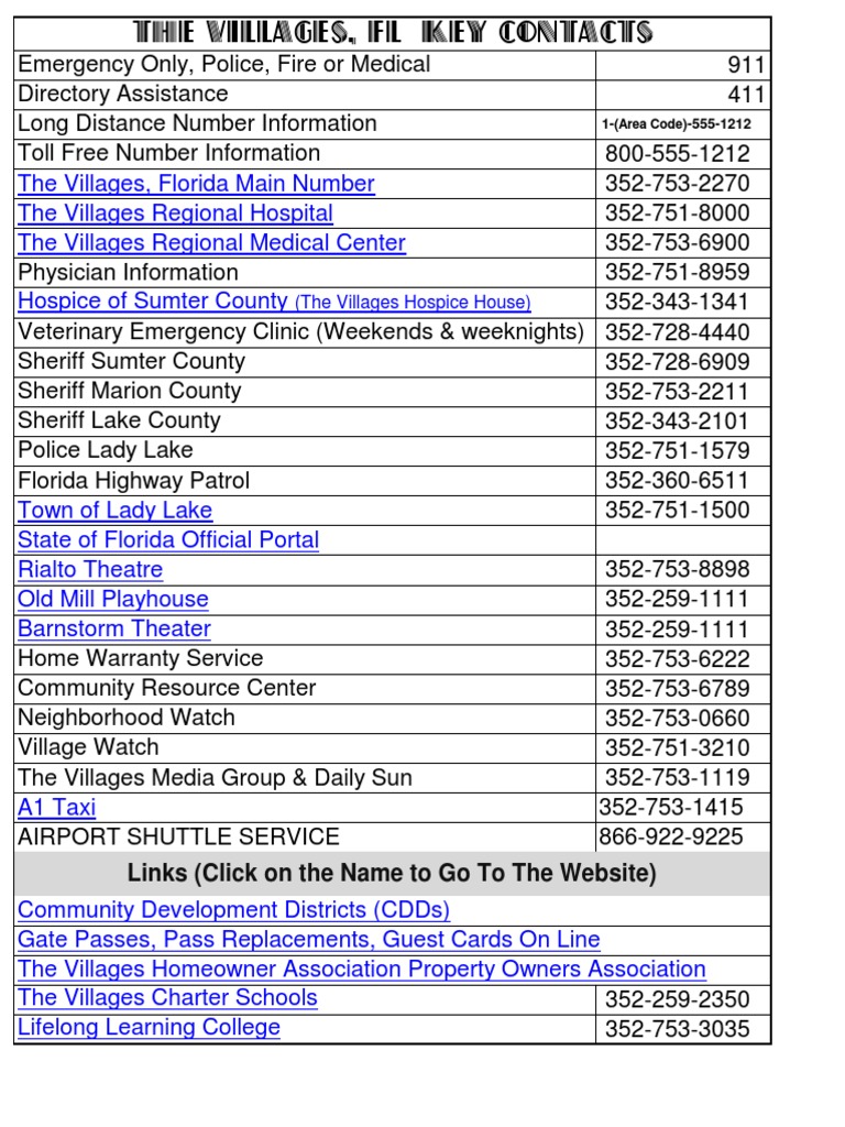 The Villages Contacts | PDF | Home & Garden | Politics