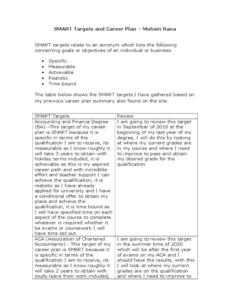 03 Smart-Targets-And-Career-Plan | PDF | Test (Assessment) | Microsoft ...