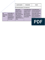 mathematical computational thinking rubric