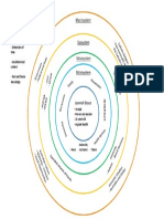 edfd136 assignment 1 part a - ecological model diagram