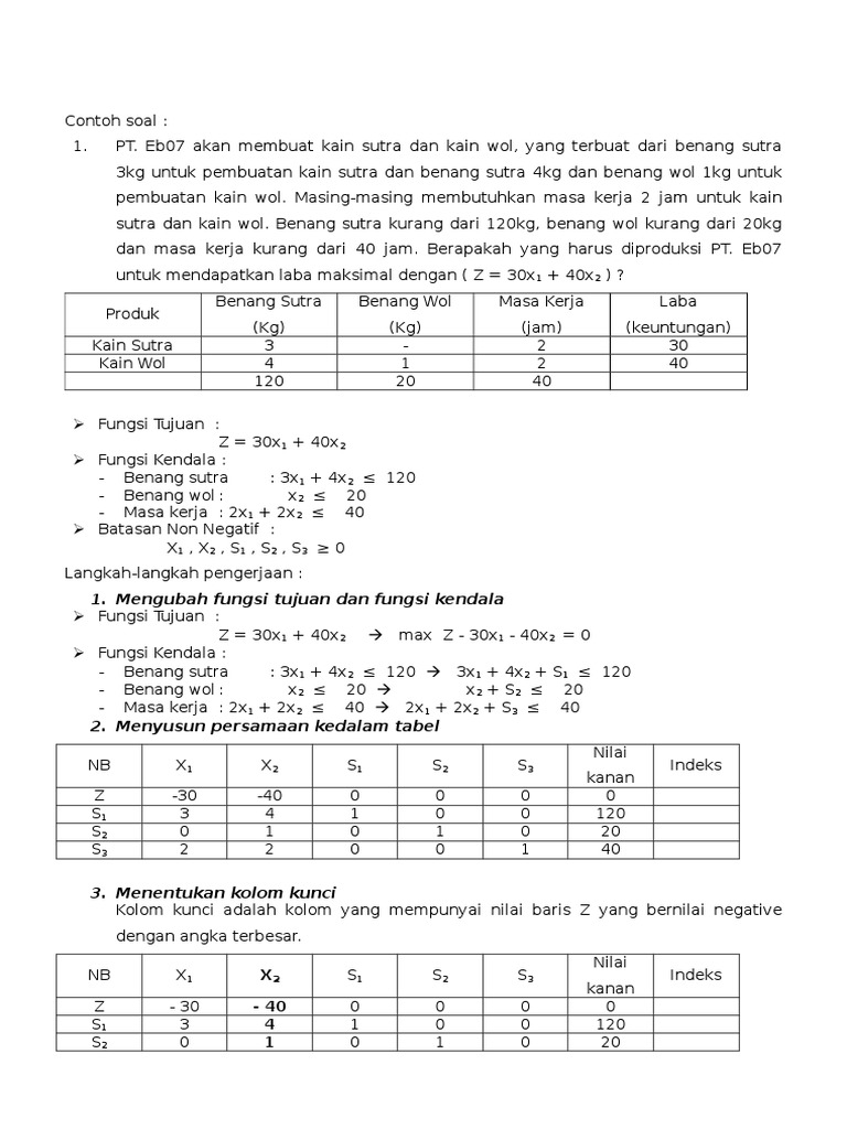 Contoh Soal Metode Simplex PDF