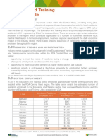 Education Training Industry Profile 2015