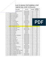 Senarai Sekolah Siap Pemasangan 1bestarinet PDF