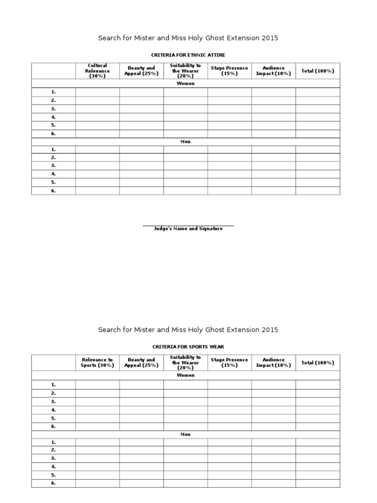 Criteria For Judging In Pageant