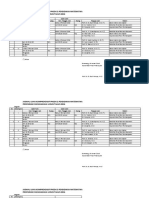 Ujian Komprehensif PMat 2016