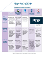 Pasos hacia el Exito Prosperidad