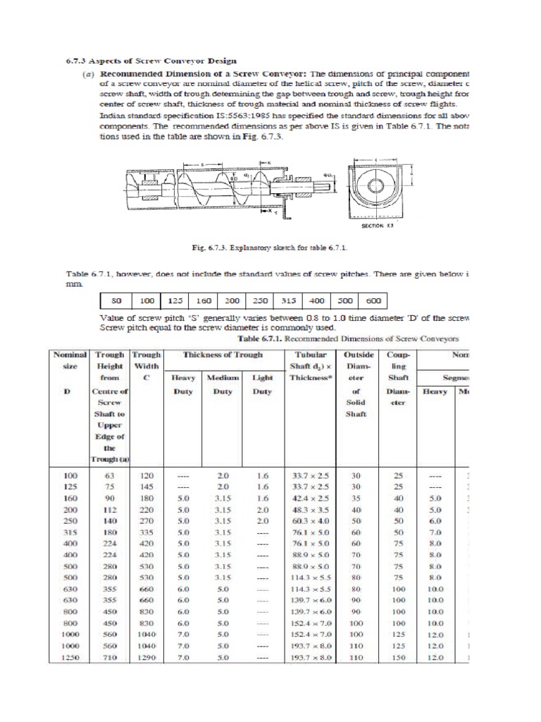 Screw Conveyor Excel Calculation Electrical Engineering Mechanical Engineering