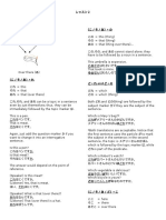 Functional Conversation Lesson 2