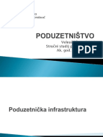 Poduzetnicka Infrastruktura