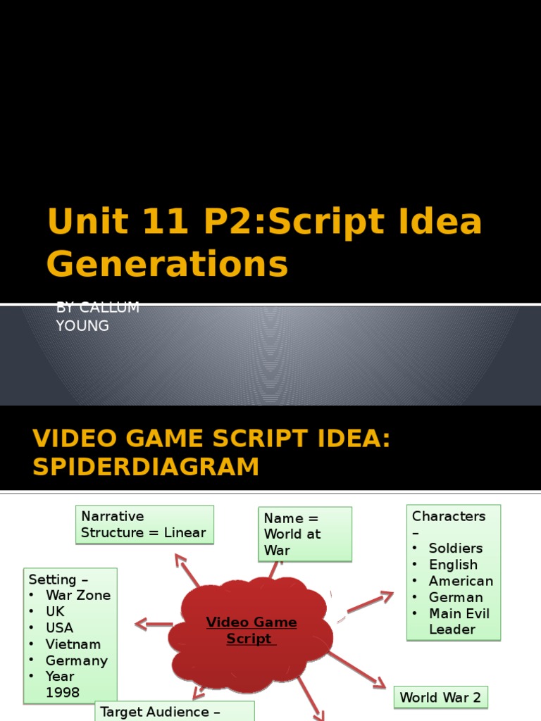 Unit 11 P2:Script Idea Generations: by Callum Young | PDF