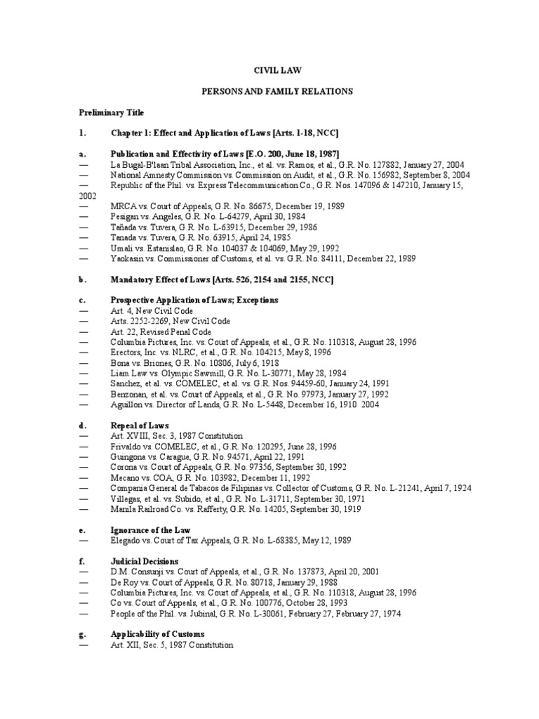 Civil Law list of cases