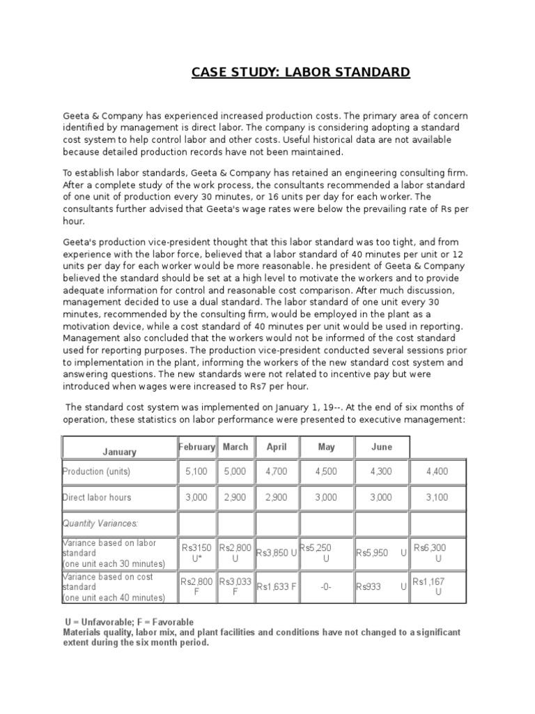 Labor Standards Impact on Motivation | PDF | Labour Economics | Workforce