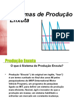 Sistemas de Produção Enxuta