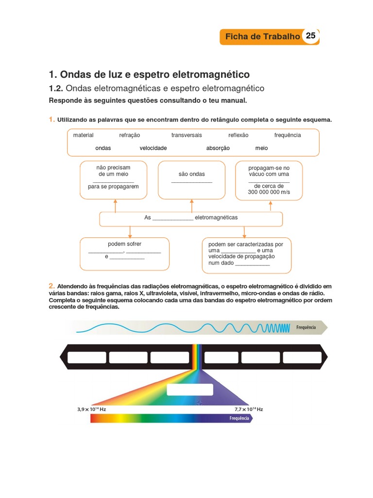 Porque As Ondas Eletromagneticas Se Propagam No Vacuo
