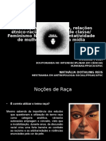 Apresentação Feminismo Negro, Racismo