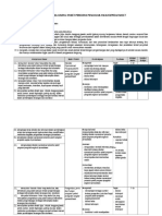Download Silabus K13 Mapel Paket Program Pengolah AngkaSpreadsheet by Ahmad Fakhruddin SN314015571 doc pdf