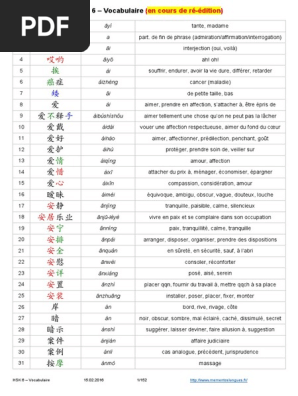 Est-ce à ou de 1:Répertoire 2:Exercices Vocabulaire HSK 6 en Chinois | PDF | La nature