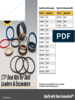 CTP Seal Kits For Skid: Loaders & Excavators