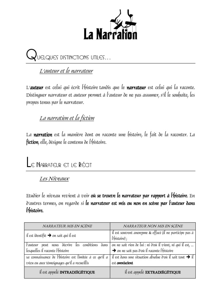 La Narration  Narration  Fiction et littérature